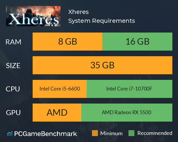 Xheres System Requirements PC Graph - Can I Run Xheres