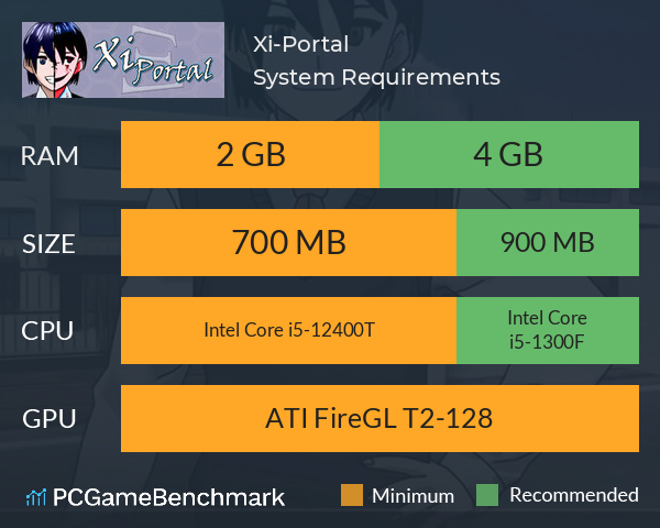 Xi-Portal System Requirements PC Graph - Can I Run Xi-Portal