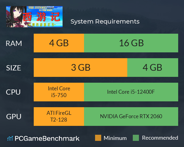 西游记 幻想西游释厄传 System Requirements PC Graph - Can I Run 西游记 幻想西游释厄传