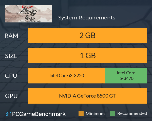 侠客春秋 System Requirements PC Graph - Can I Run 侠客春秋