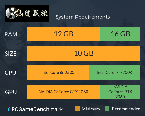 仙道孤旅 System Requirements PC Graph - Can I Run 仙道孤旅