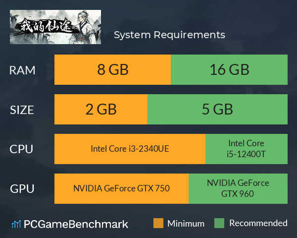 仙道长青 System Requirements PC Graph - Can I Run 仙道长青