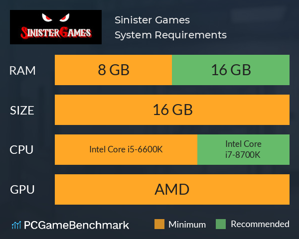 险恶游戏（Sinister Games） System Requirements PC Graph - Can I Run 险恶游戏（Sinister Games）