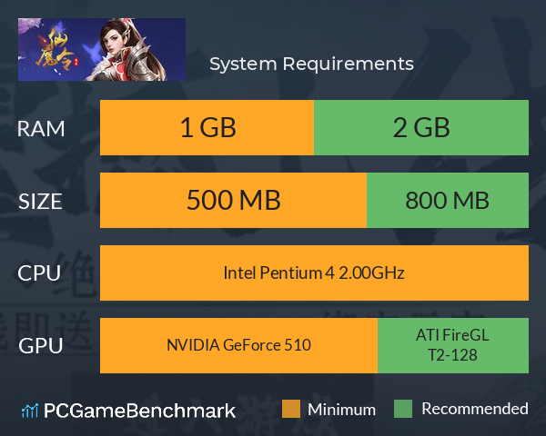 仙魔令 System Requirements PC Graph - Can I Run 仙魔令