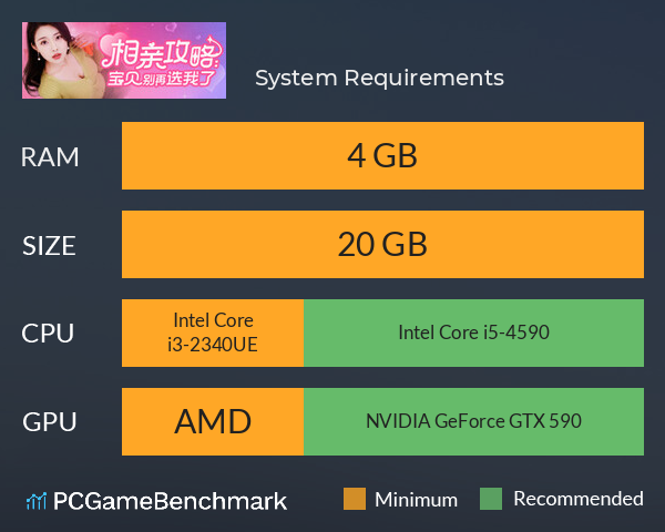 相亲攻略之宝贝别再选我了 System Requirements PC Graph - Can I Run 相亲攻略之宝贝别再选我了