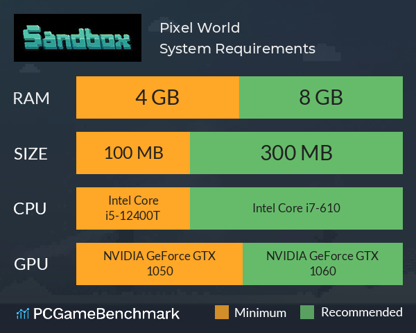 像素世界 Pixel World System Requirements PC Graph - Can I Run 像素世界 Pixel World