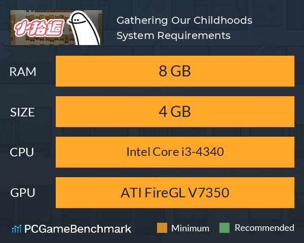 小拾逅 Gathering Our Childhoods System Requirements PC Graph - Can I Run 小拾逅 Gathering Our Childhoods