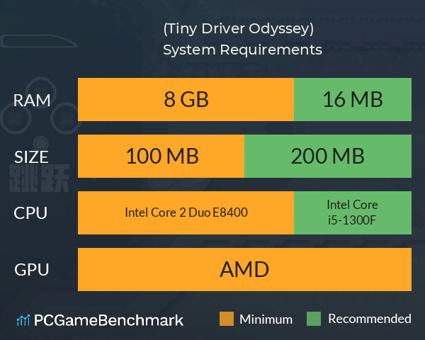 小鼠开车大冒险 (Tiny Driver Odyssey) System Requirements PC Graph - Can I Run 小鼠开车大冒险 (Tiny Driver Odyssey)