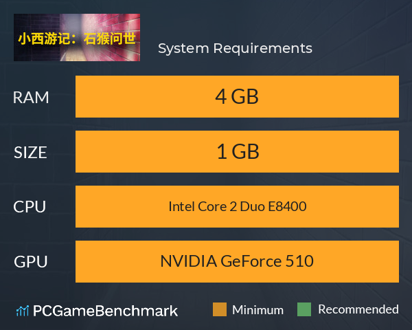 小西游记：石猴问世 System Requirements PC Graph - Can I Run 小西游记：石猴问世