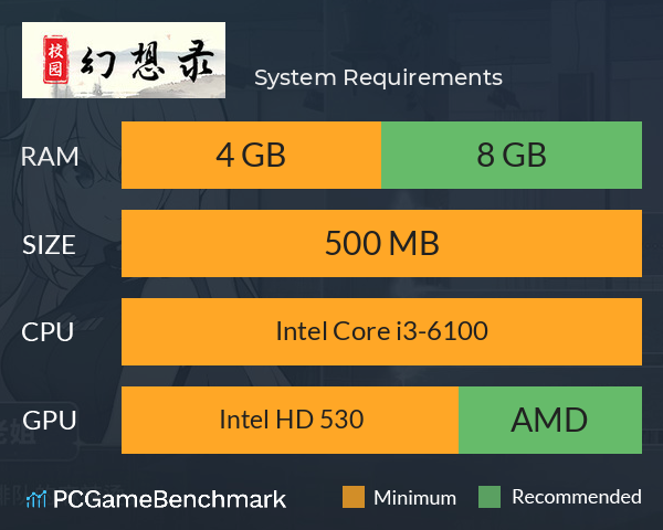 校园幻想录 System Requirements PC Graph - Can I Run 校园幻想录