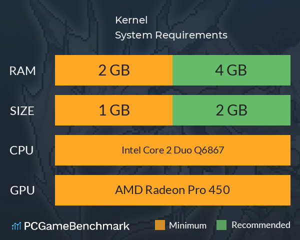 心核 Kernel System Requirements PC Graph - Can I Run 心核 Kernel