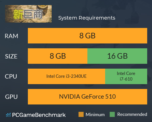 新巨商 System Requirements PC Graph - Can I Run 新巨商