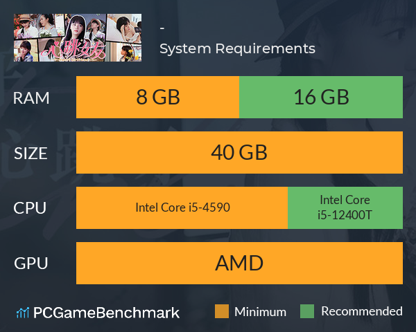 心跳女友-千雅篇 System Requirements PC Graph - Can I Run 心跳女友-千雅篇