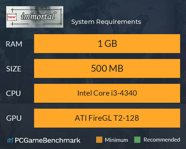 新星辰变 System Requirements PC Graph - Can I Run 新星辰变