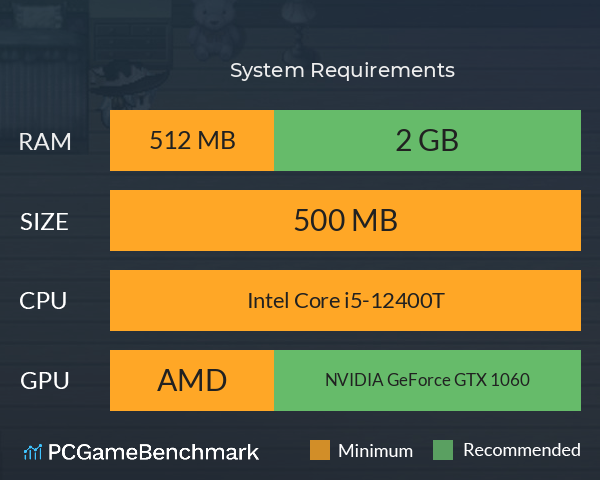 心之迷雾 System Requirements PC Graph - Can I Run 心之迷雾