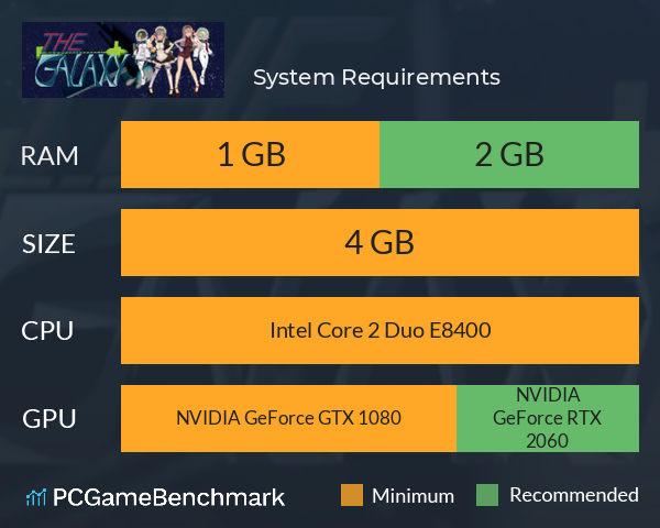 星辰大海 System Requirements PC Graph - Can I Run 星辰大海