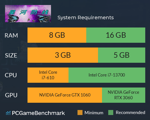 星河防线 System Requirements PC Graph - Can I Run 星河防线