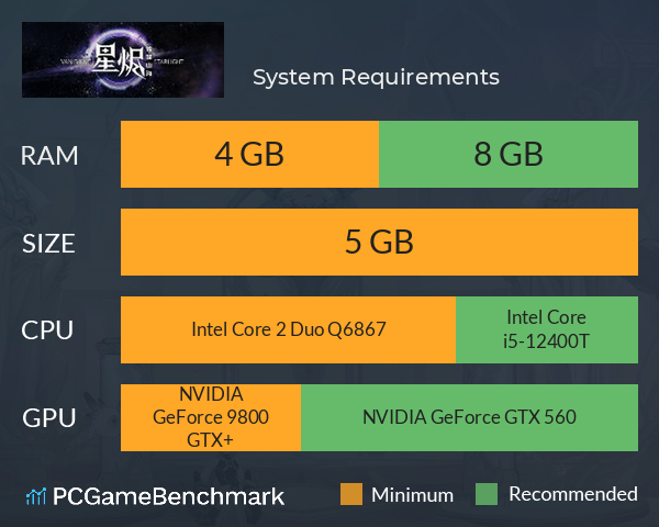 星烬 烛耀山海 System Requirements PC Graph - Can I Run 星烬 烛耀山海