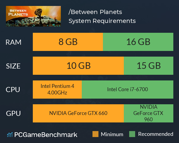 星球之间/Between Planets System Requirements PC Graph - Can I Run 星球之间/Between Planets