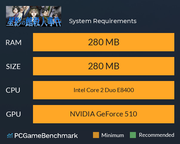 星影の館殺人事件 System Requirements PC Graph - Can I Run 星影の館殺人事件