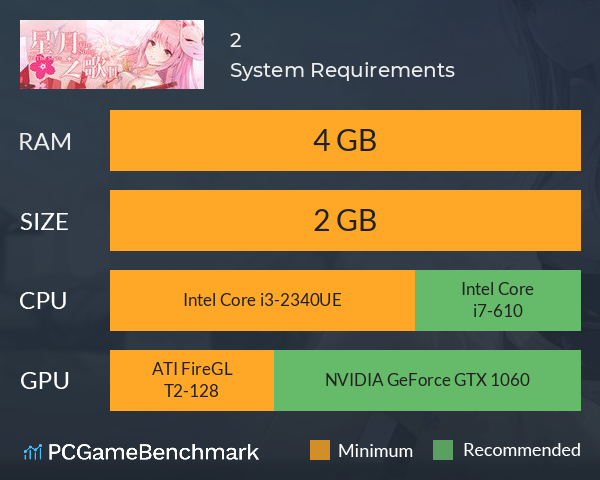 星月之歌2 System Requirements PC Graph - Can I Run 星月之歌2