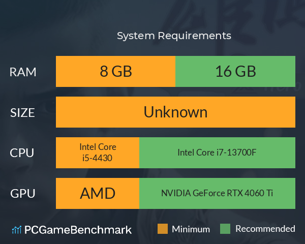 雄闯天下 System Requirements PC Graph - Can I Run 雄闯天下