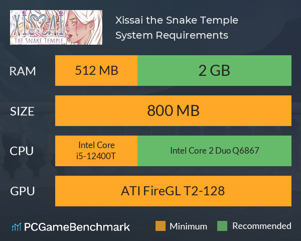 Xissai: the Snake Temple System Requirements PC Graph - Can I Run Xissai: the Snake Temple