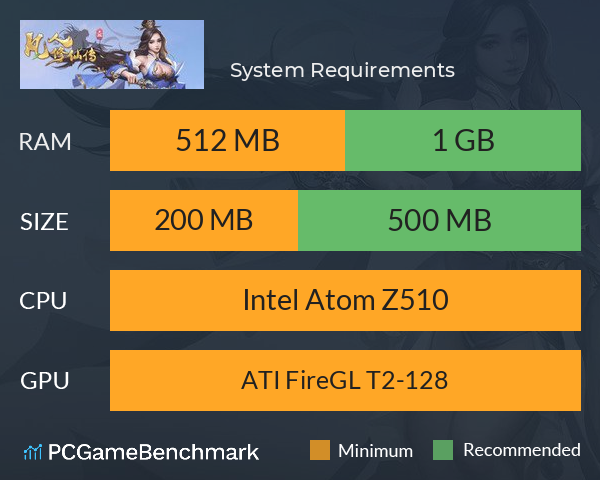 修仙传挂机版 System Requirements PC Graph - Can I Run 修仙传挂机版