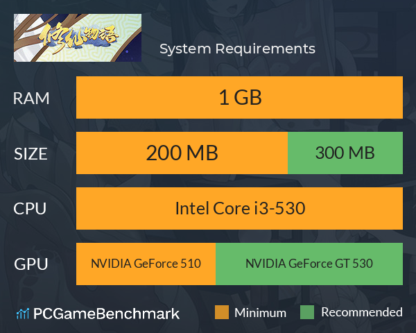 修仙物语 System Requirements PC Graph - Can I Run 修仙物语