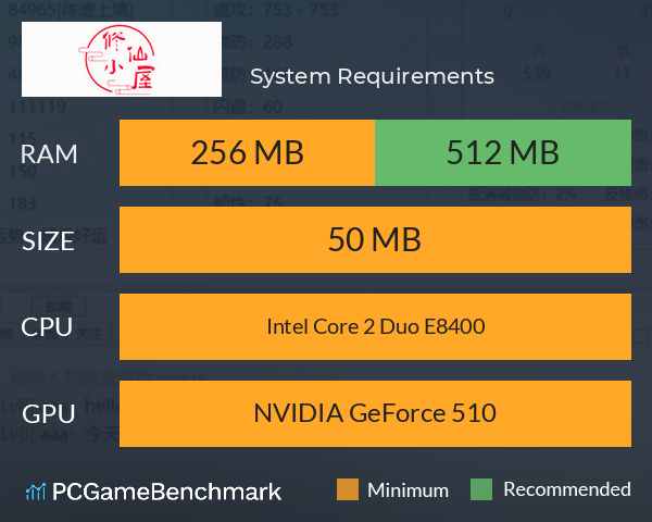 修仙小屋 System Requirements PC Graph - Can I Run 修仙小屋