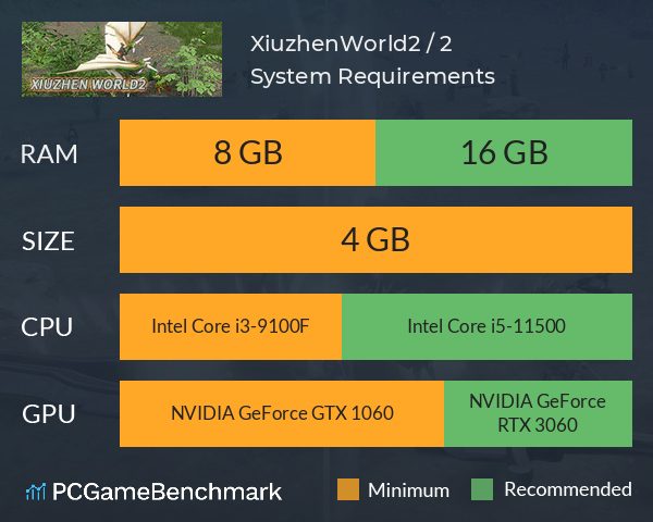 XiuzhenWorld2 / 修真世界2 System Requirements PC Graph - Can I Run XiuzhenWorld2 / 修真世界2