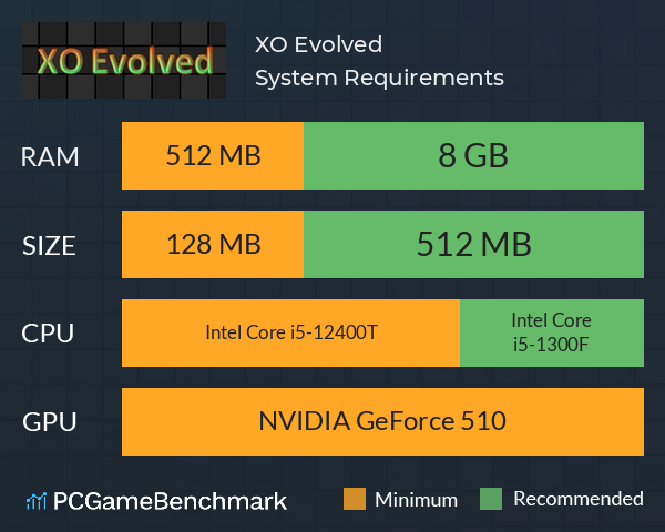 XO Evolved System Requirements PC Graph - Can I Run XO Evolved