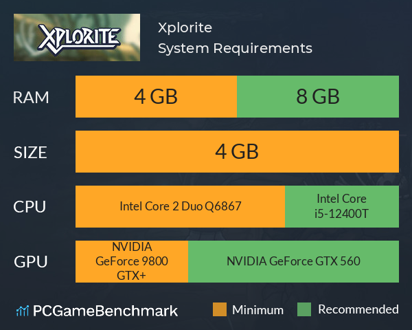 Xplorite System Requirements PC Graph - Can I Run Xplorite