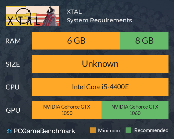 XTAL System Requirements PC Graph - Can I Run XTAL