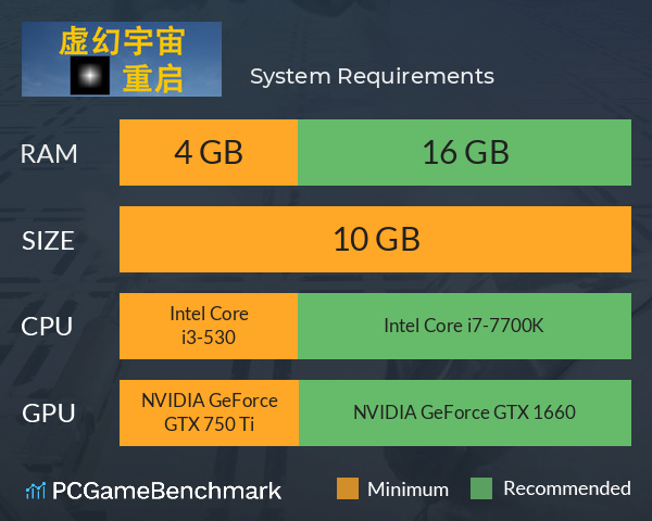 虚幻宇宙：重启 System Requirements PC Graph - Can I Run 虚幻宇宙：重启