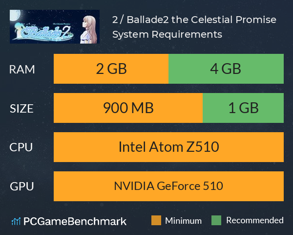 叙事曲2：星空下的诺言 / Ballade2: the Celestial Promise System Requirements PC Graph - Can I Run 叙事曲2：星空下的诺言 / Ballade2: the Celestial Promise