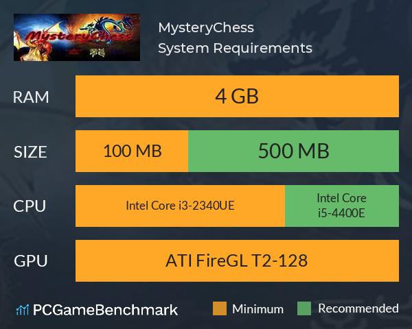 玄龙棋MysteryChess System Requirements PC Graph - Can I Run 玄龙棋MysteryChess