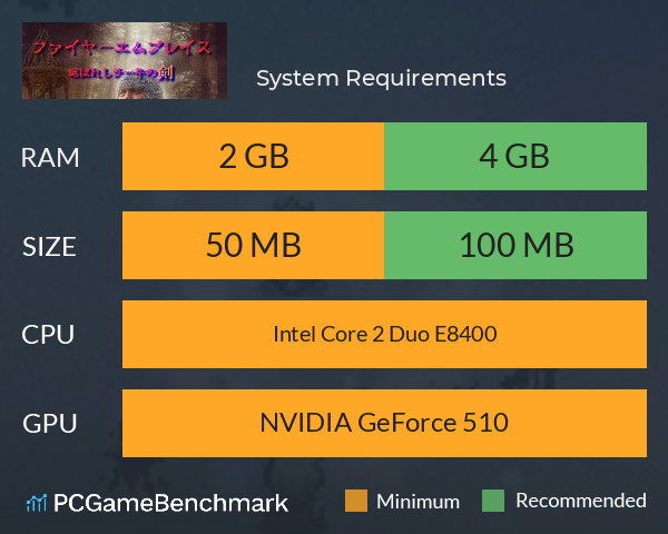 ファイヤーエムブレイス～選ばれしチー牛の剣～ System Requirements PC Graph - Can I Run ファイヤーエムブレイス～選ばれしチー牛の剣～