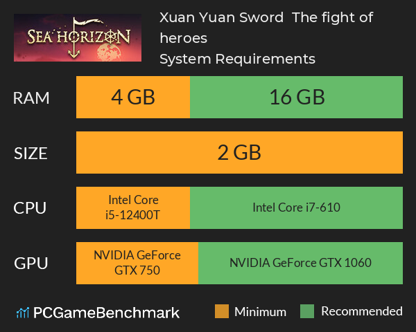 Xuan Yuan Sword : The fight of heroes System Requirements PC Graph - Can I Run Xuan Yuan Sword : The fight of heroes