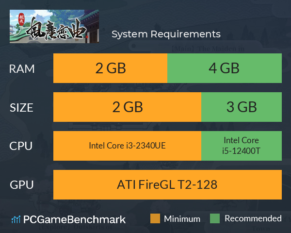 血劍俠影 System Requirements PC Graph - Can I Run 血劍俠影