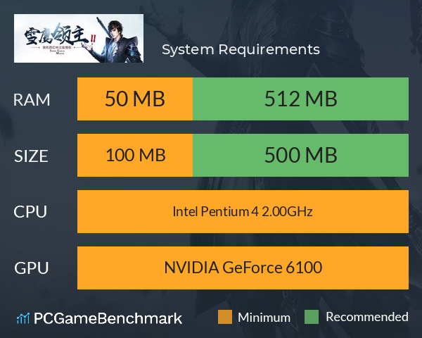 雪鹰领主 System Requirements PC Graph - Can I Run 雪鹰领主