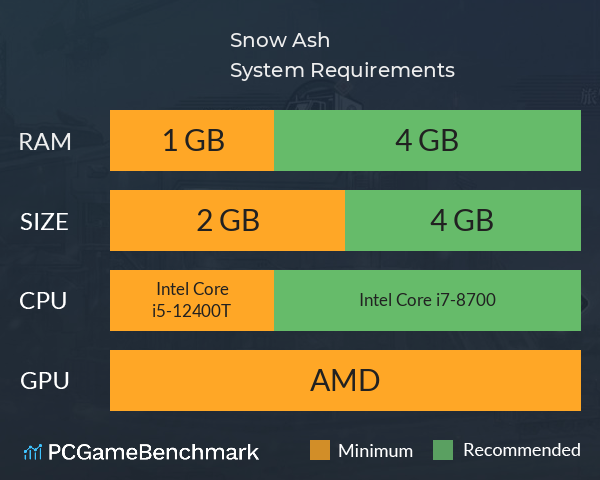 雪原余烬 Snow Ash System Requirements PC Graph - Can I Run 雪原余烬 Snow Ash