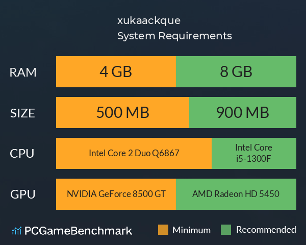 xukaackque System Requirements PC Graph - Can I Run xukaackque