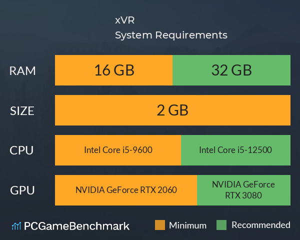 xVR System Requirements PC Graph - Can I Run xVR