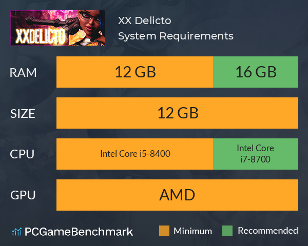 XX Delicto System Requirements PC Graph - Can I Run XX Delicto