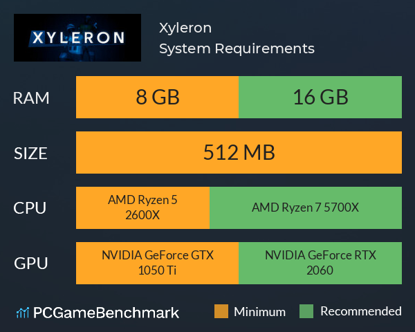 Xyleron System Requirements PC Graph - Can I Run Xyleron