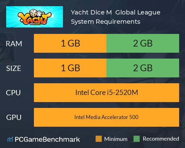 Yacht Dice M : Global League System Requirements PC Graph - Can I Run Yacht Dice M : Global League