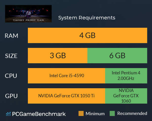 燕赤霞 System Requirements PC Graph - Can I Run 燕赤霞