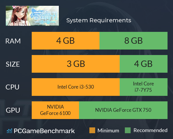 言锋词刃 System Requirements PC Graph - Can I Run 言锋词刃