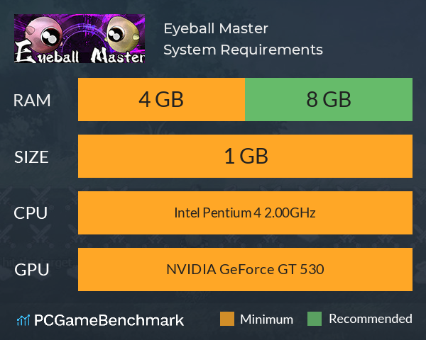 眼球大師 Eyeball Master System Requirements PC Graph - Can I Run 眼球大師 Eyeball Master